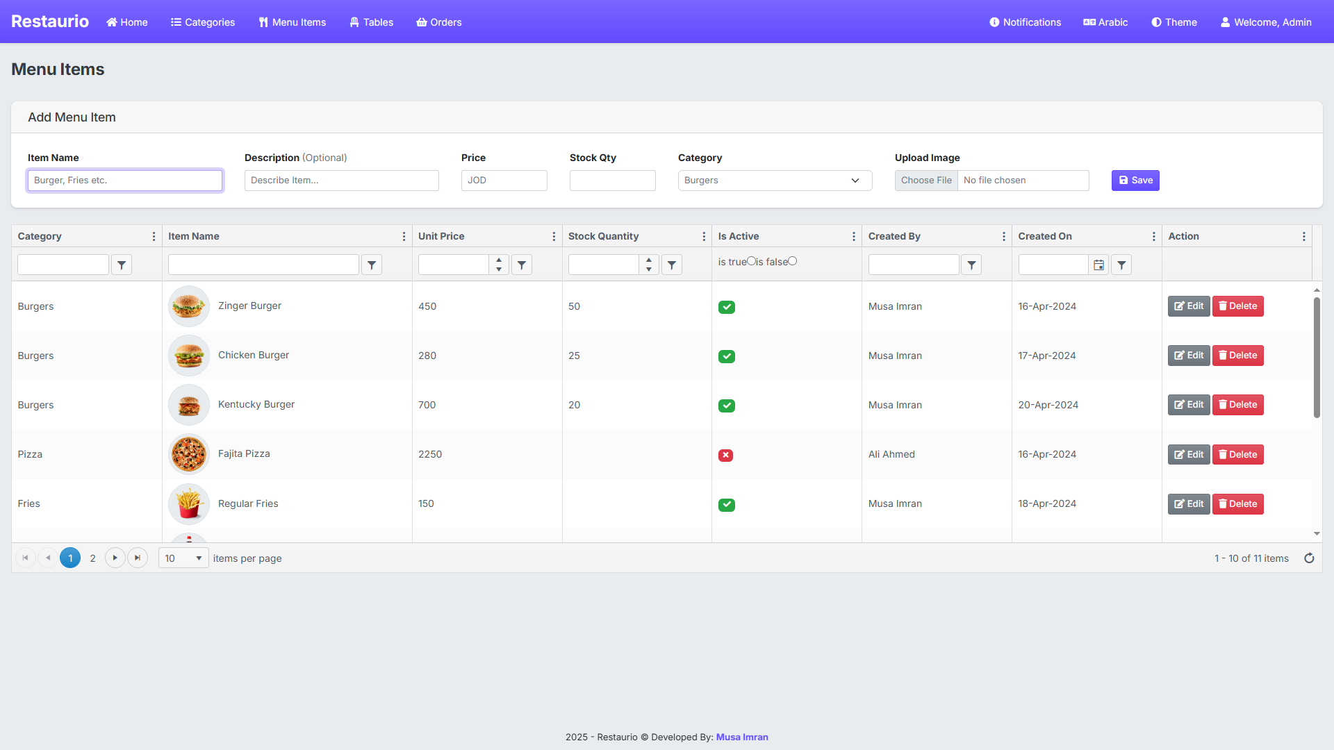 Restaurio — Menu Items