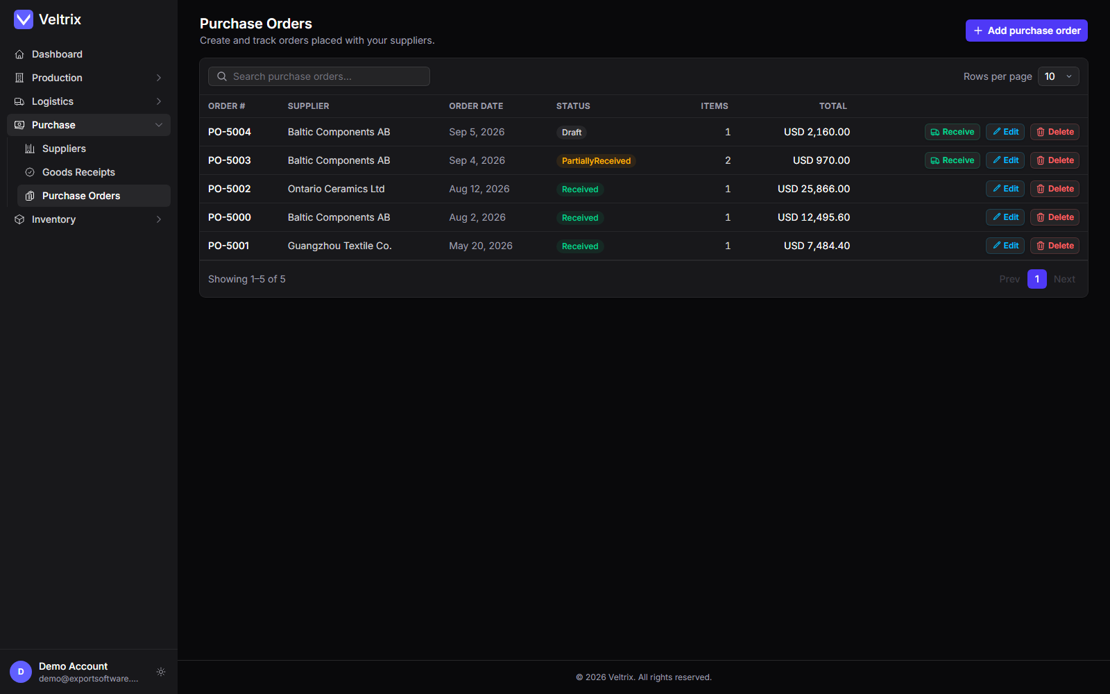 Veltrix ERP — Purchase Orders